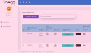 Lending Platform for disbursing Loans