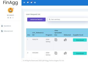 Lending Platform for disbursing Loans